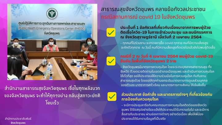 ชุมพร-ช่วยกันร่วมมือในการควบคุมโรค ให้ประชาชนคลายกังวล สถานการณ์ covid 19