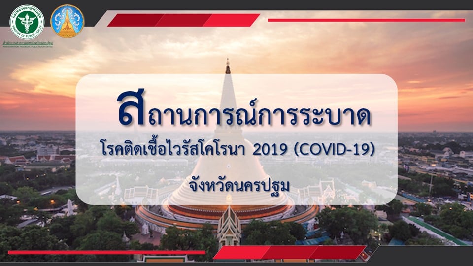 นครปฐม-สถานการณ์โรคโควิด-19 ผู้ป่วยรายใหม่ประจำวันนี้  จำนวน 174 ราย