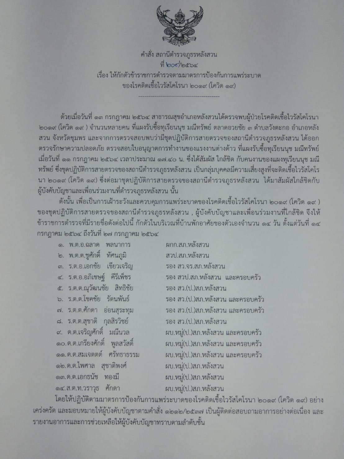 ชุมพร-สั่งกักตัวตำรวจหลังสวน 14 นาย ลงพื้นที่ตรวจล้งทุเรียน พบแรงงานติดโควิด-19