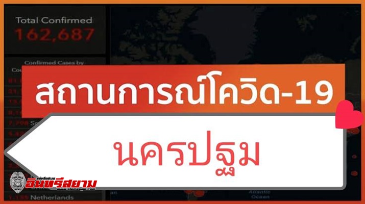 นครปฐม-สถานการณ์โควิด-19 ผู้ป่วยรายใหม่ ในจังหวัดจำนวน 781 ราย  ในเรือนจำจำนวน 89 ราย 