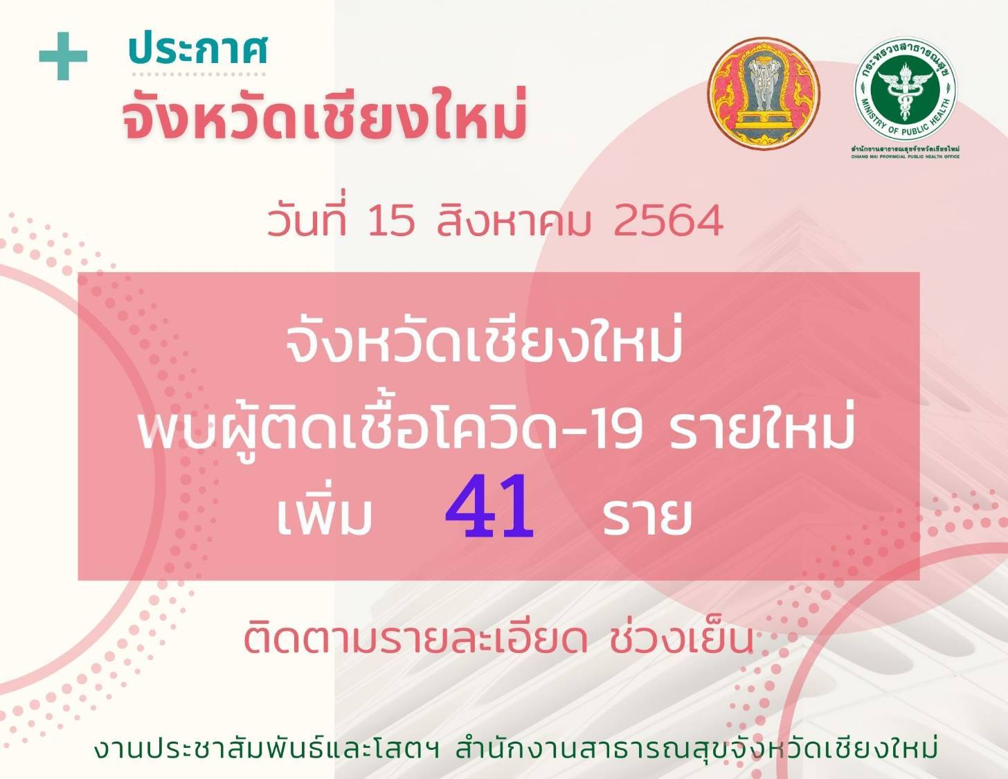 เชียงใหม่-วันนี้พบผู้เสียชีวิต 1 ราย ขณะที่ยอดผู้ติดเชื้อรายใหม่ลดลงเหลือ 41 ราย