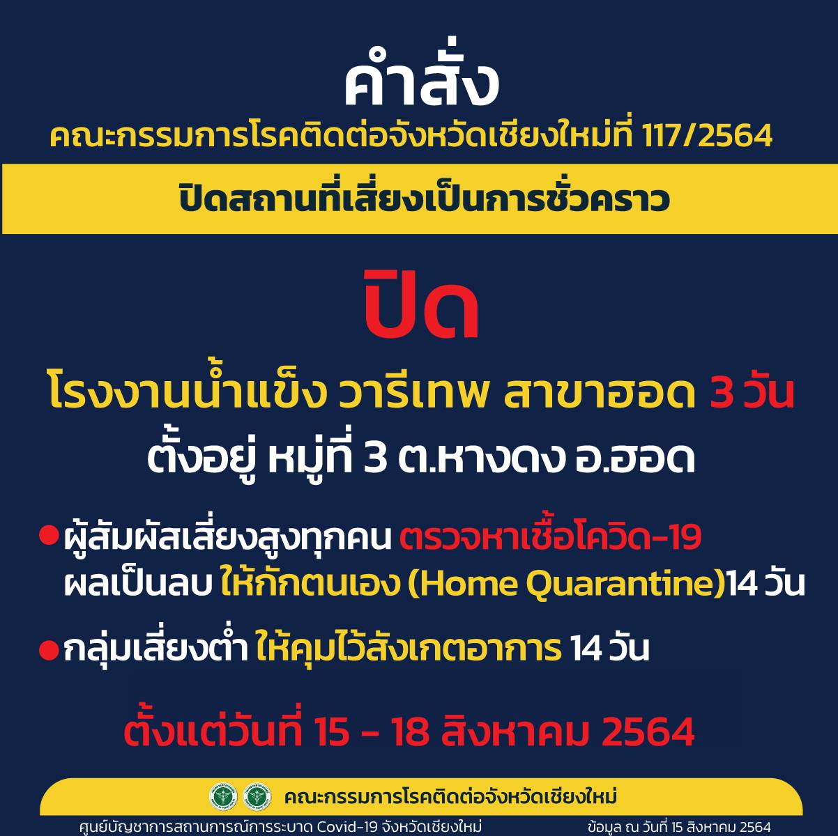 เชียงใหม่-สั่งปิด พื้นที่โรงงานน้ำแข็งวารีเทพ สาขาฮอด หลังพบมีการแพร่ระบาดเป็นกลุ่มก้อน