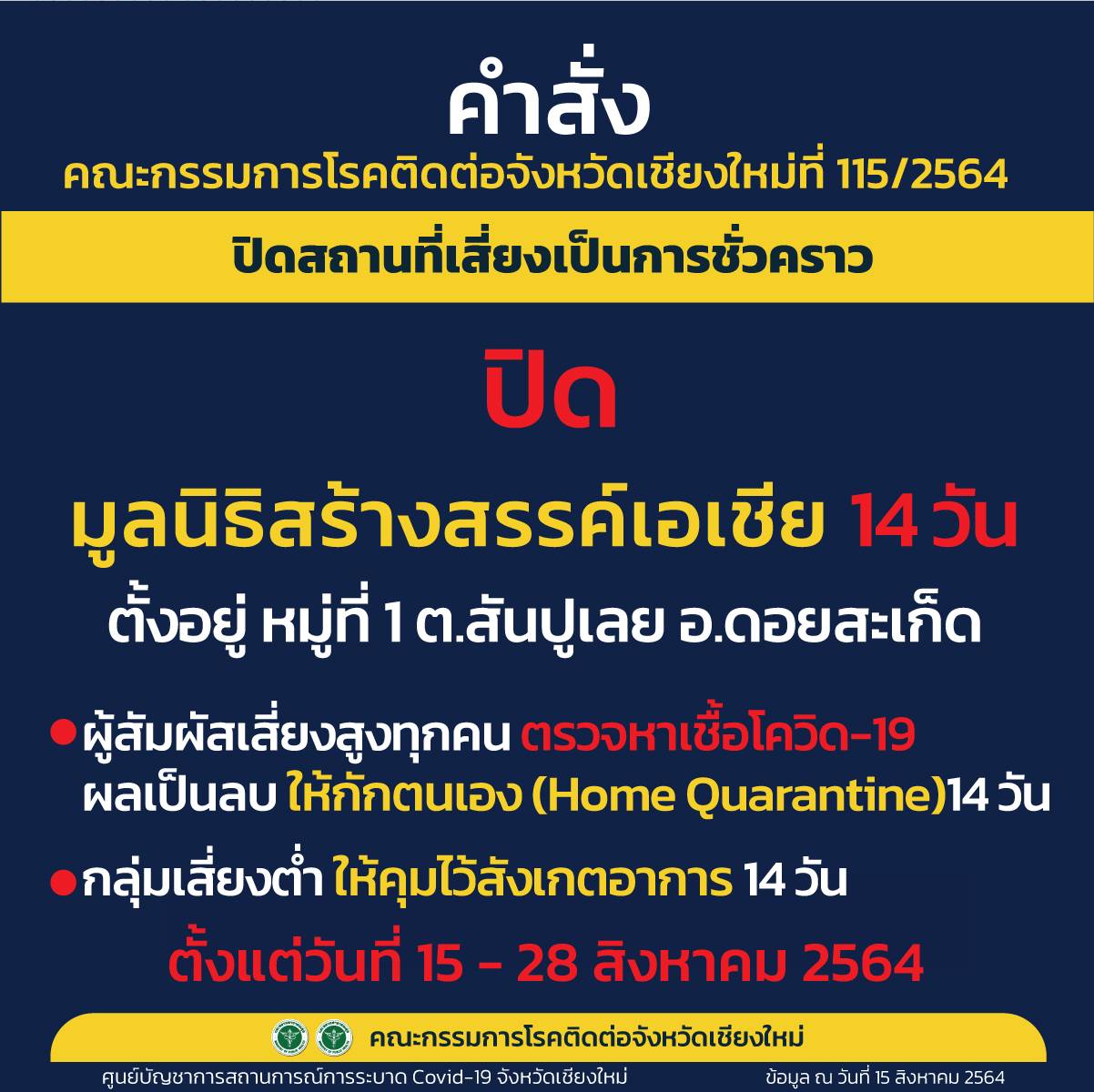 เชียงใหม่-สั่งปิด มูลนิธิสร้างสรรค์เอเชีย หลังพบการแพร่ระบาดกลุ่มก้อน