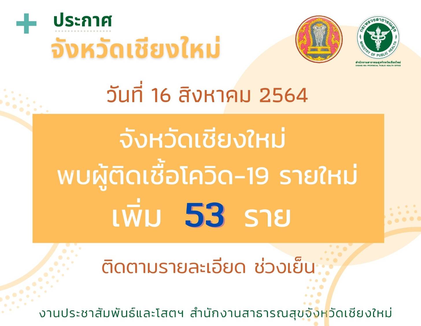 เชียงใหม่-พบผู้ติดเชื้อเพิ่ม 53 ราย ติดเชื้อในจังหวัดถึง 36 ราย