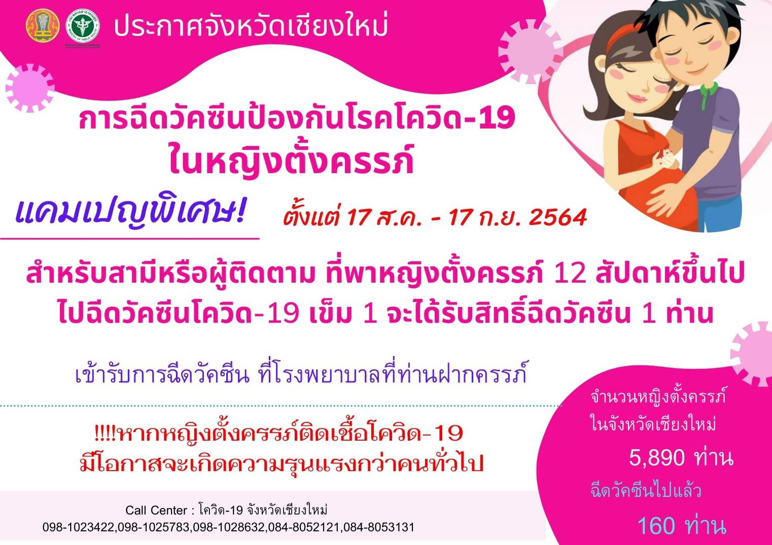 เชียงใหม่-ออก 4 แคมเปญพิเศษ เชิญชวนหญิงตั้งครรภ์ และกลุ่มเสี่ยง เข้ารับการฉีดวัคซีนโควิด-19