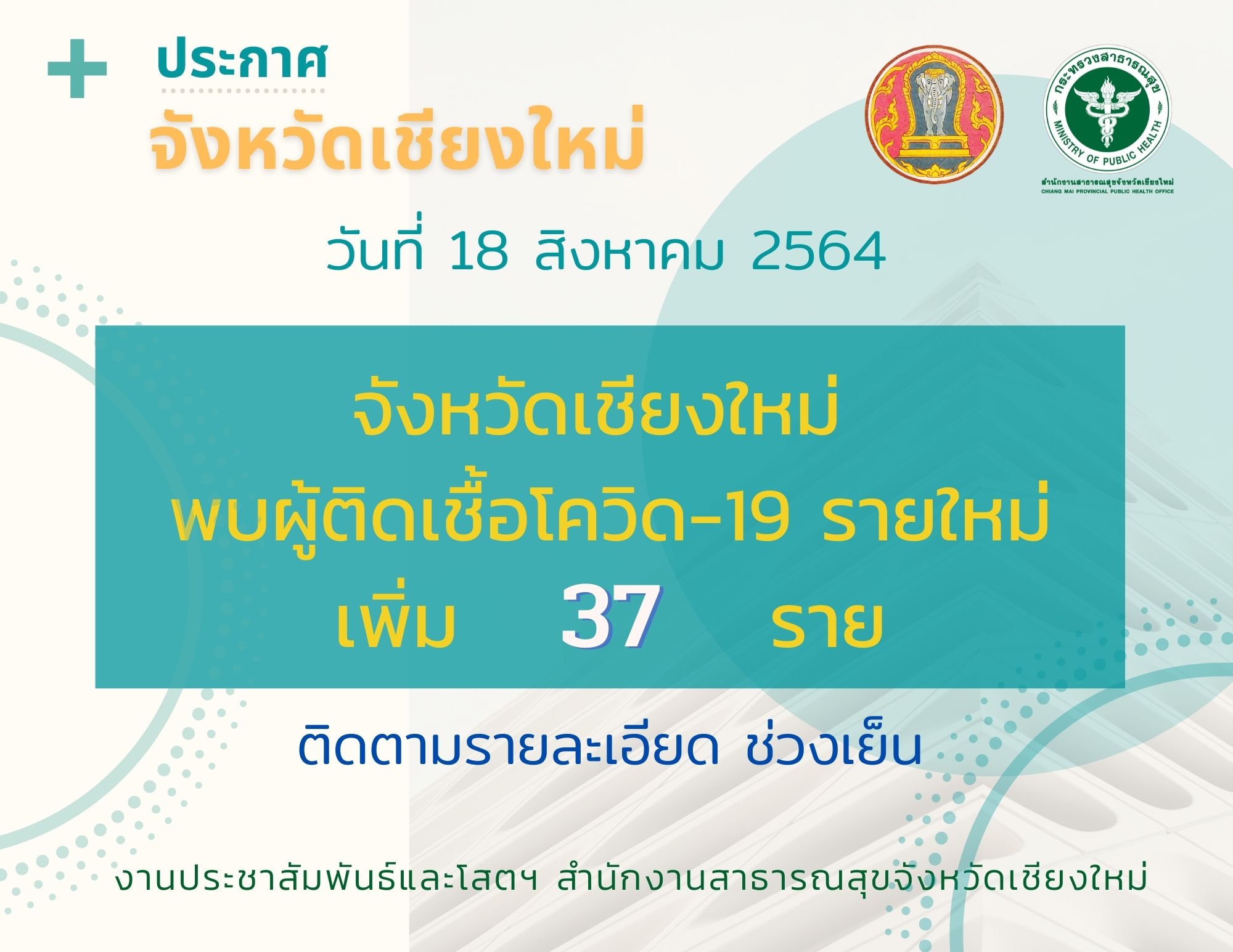 เชียงใหม่-พบผู้ติดเชื้อรายใหม่ 37 ราย เป็นผู้ติดเชื้อในจังหวัด 29 ราย