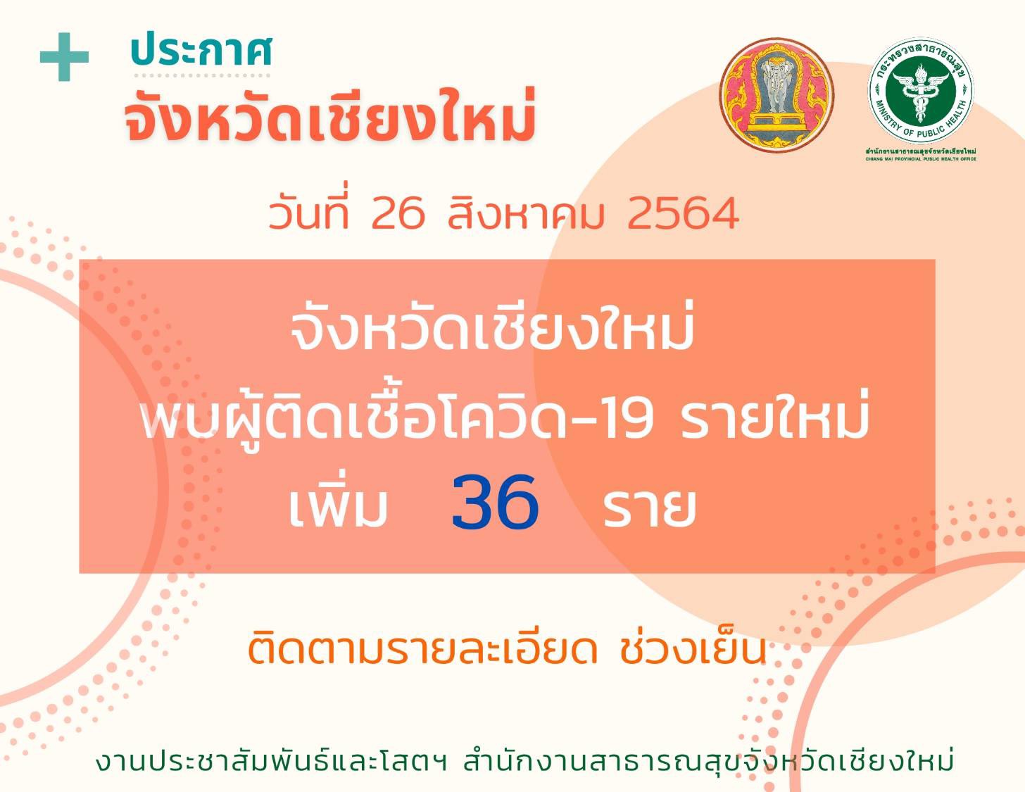 เชียงใหม่-ผู้ติดเชื้อโควิด-19 เพิ่มอีก 36 ราย เสียชีวิตเพิ่ม 1 ราย