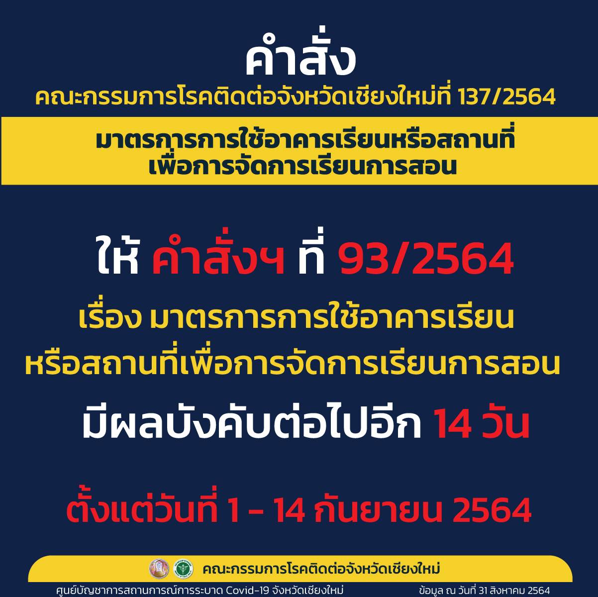 เชียงใหม่-ขยายเวลาปิดสถานศึกษา ถึงวันที่ 14 กันยายน