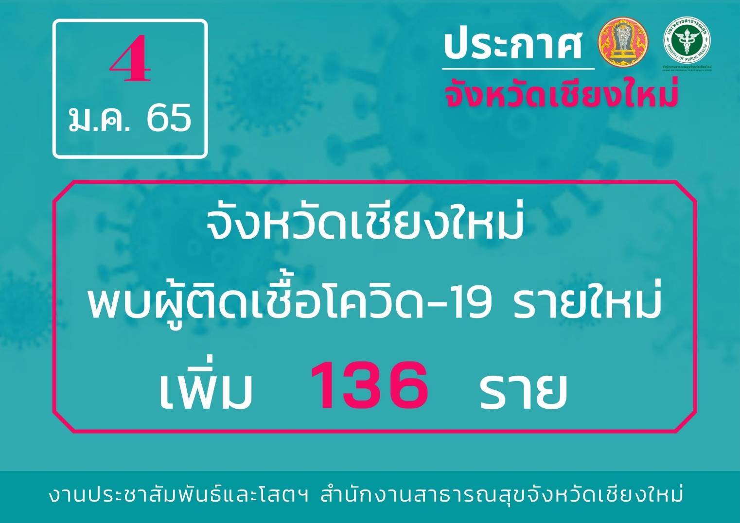 เชียงใหม่-พบผู้ติดเชื้อโควิด-19 เพิ่ม 136 ราย