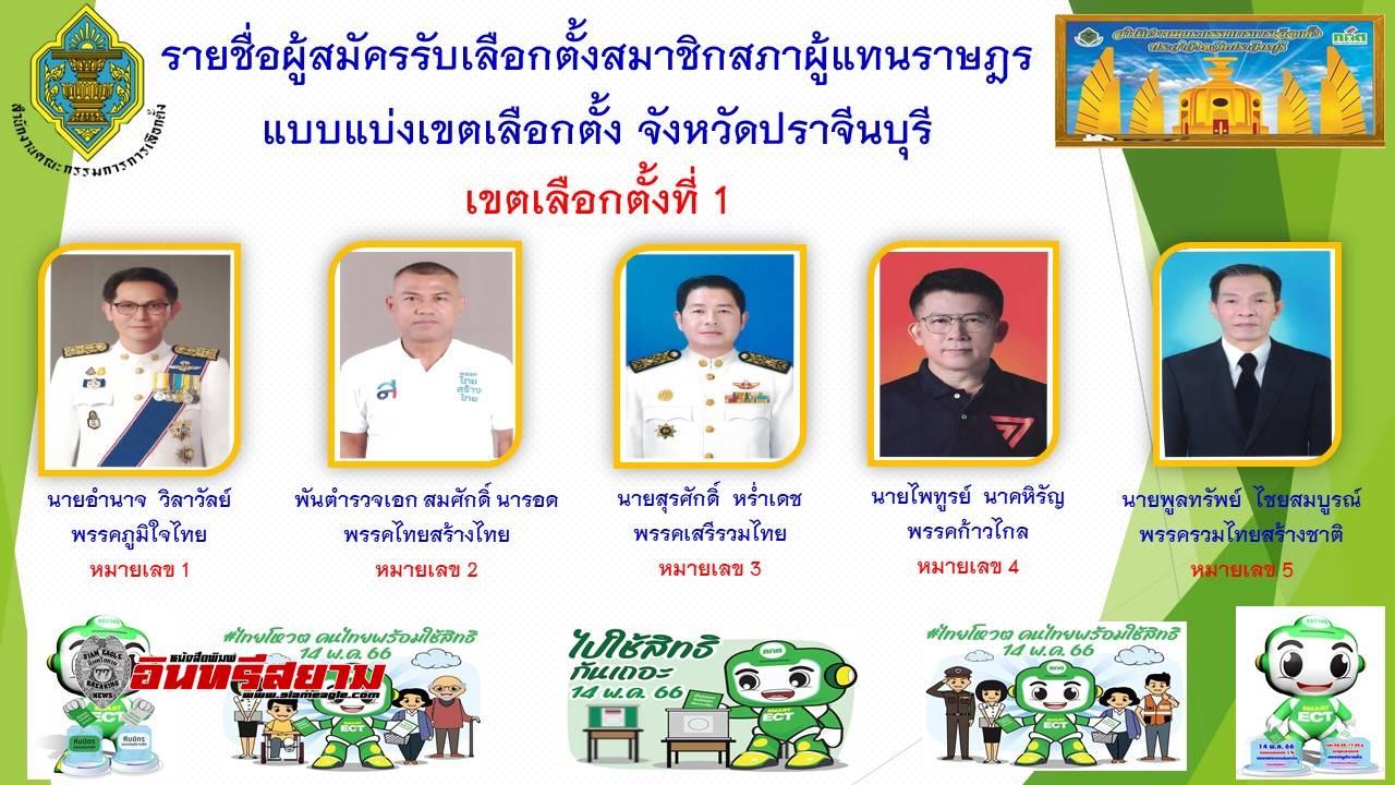 ปราจีนบุรี-วิเคราะห์ศึก ส.ส.สนามช้างชนช้าง! เขตเลือกตั้งที่ 1