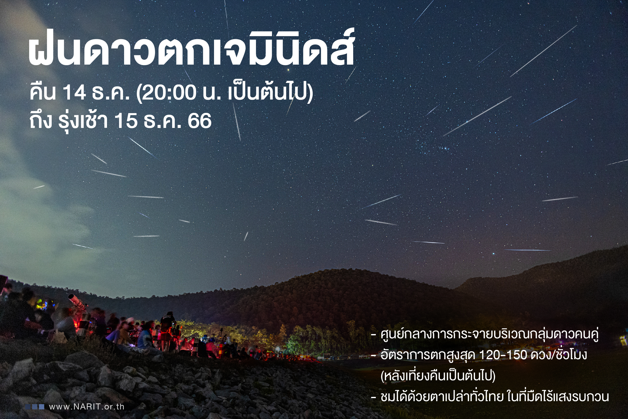 ปราจีนบุรี-ชวนชมฝนดาวตกเจมินิดส์ คืน 14 – รุ่งเช้า 15 ธันวาคม 2566