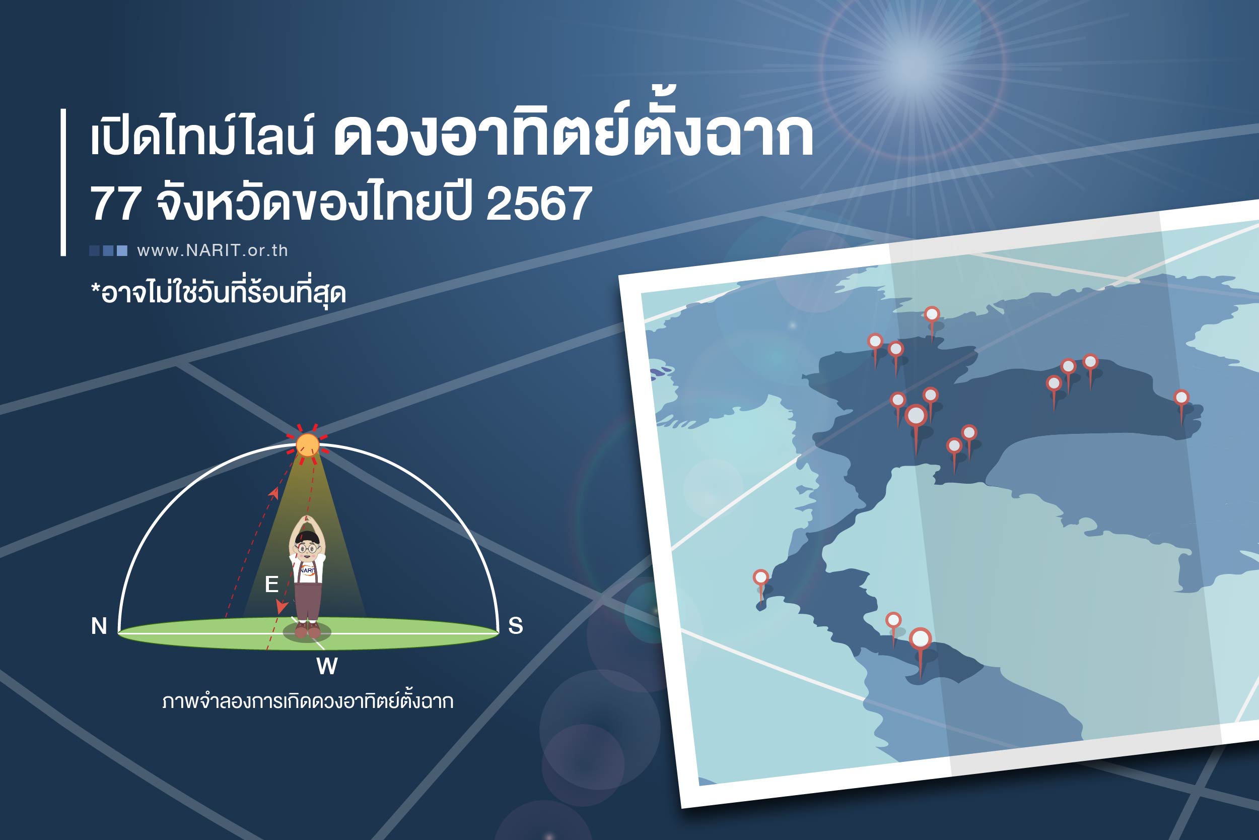 ปราจีนบุรี-เปิดไทม์ไลน์ ดวงอาทิตย์ตั้งฉาก 77 จังหวัดของไทยปี 2567