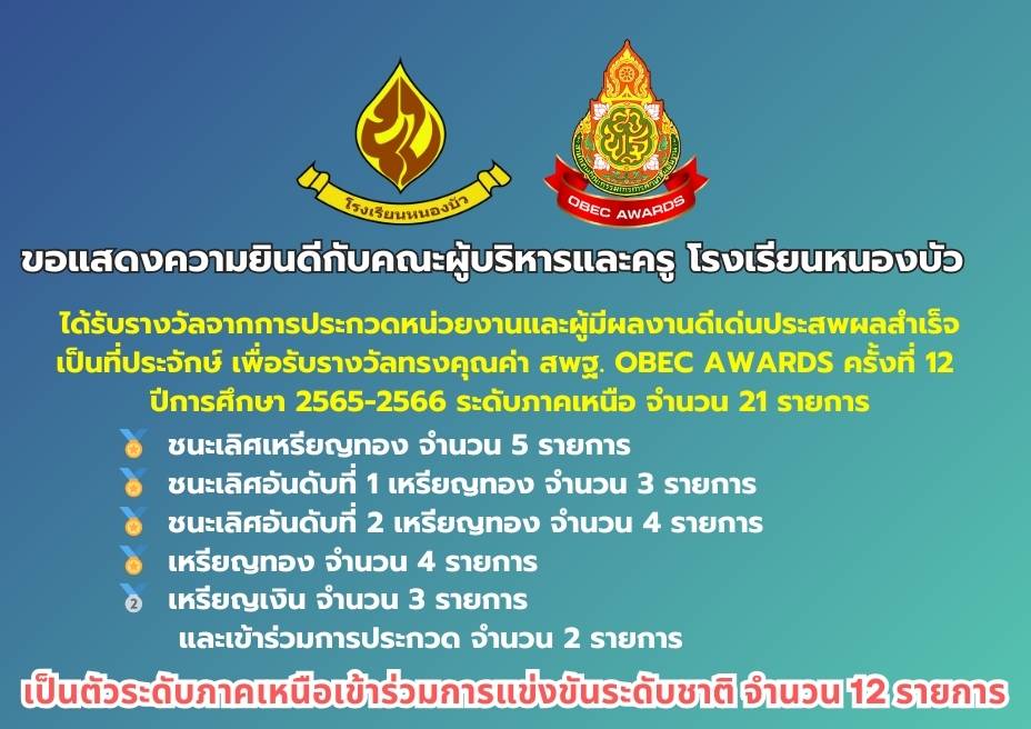 นครสวรรค์-โรงเรียนหนองบัวคว้ารางวัลOBEC AWARDS จำนวน 21 รางวัล ระดับภาค