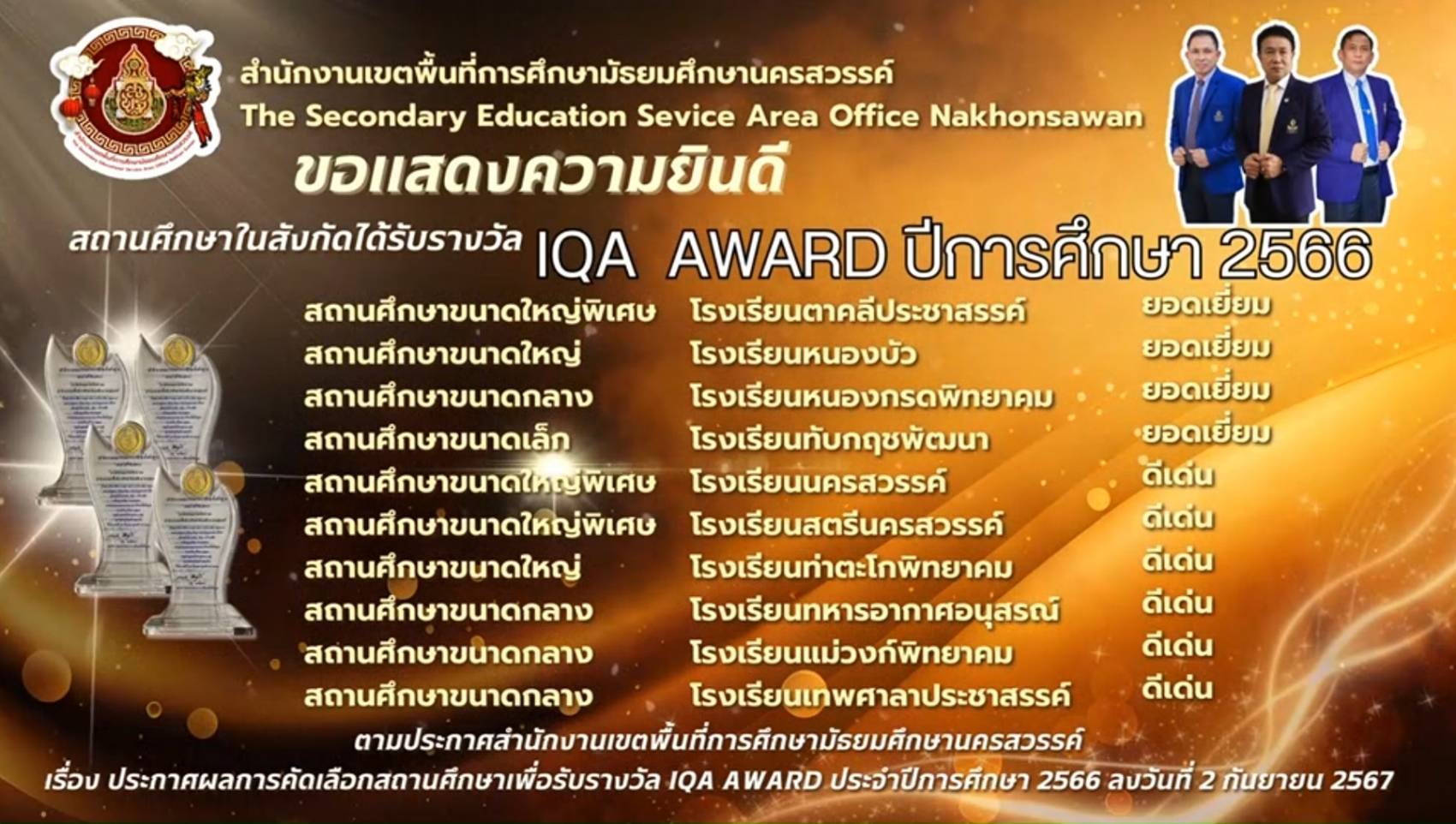 นครสวรรค์-สพม.แสดงความยินดีกับสถานศึกษาในสังกัดที่ได้รับรางวัล IQA AWARD