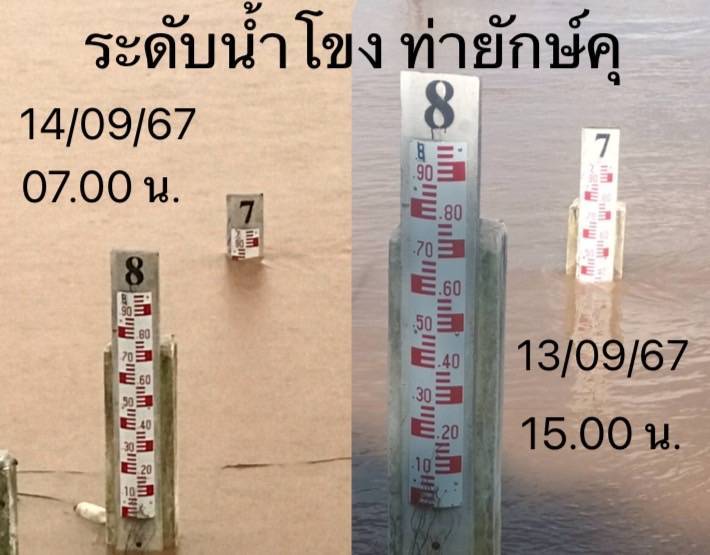 อำนาจเจริญ-แม่น้ำโขง..หนุนสูง กว่า 7 เมตรเพิ่มวันละกว่า 1 เมตรอีก 4 เมตร จ่อคิวล้นตลิ่ง..!!