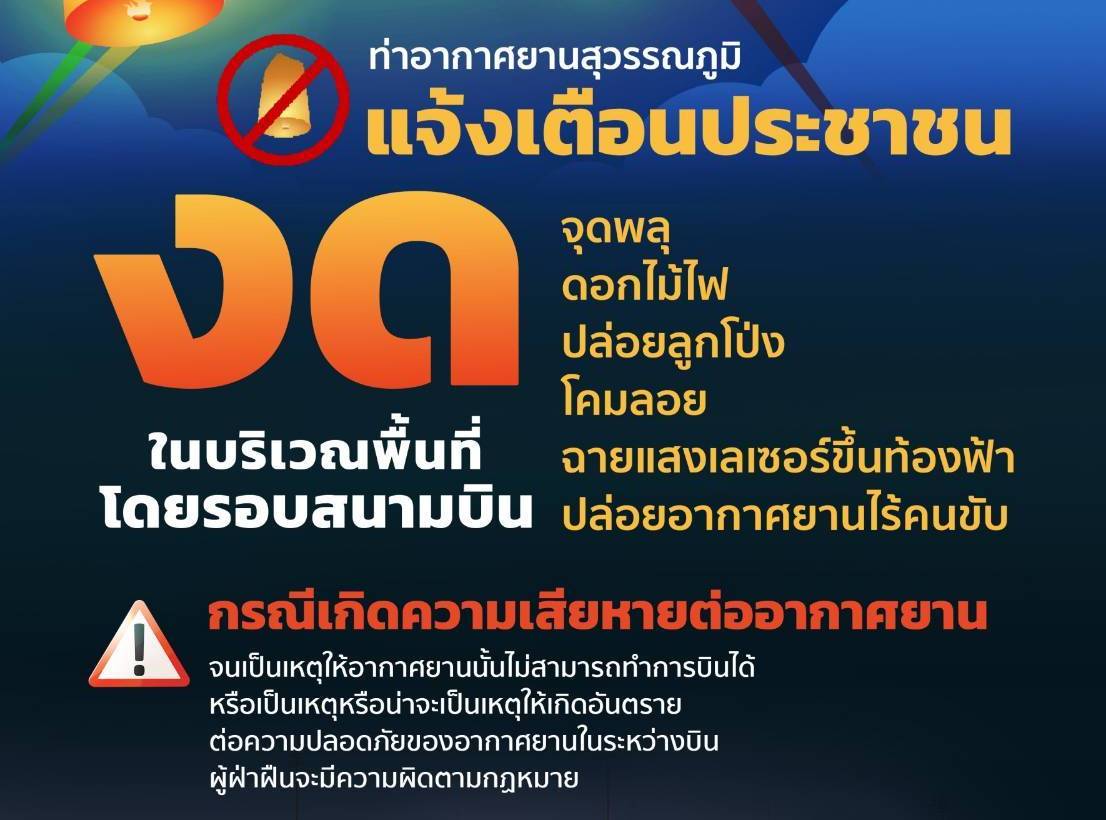 สมุทรปราการ-ท่าอากาศยานฯขอความร่วมมือ..งดปล่อยโคมลอย จุดพลุ จุดดอกไม้ไฟ ในช่วงเทศกาลลอยกระทง