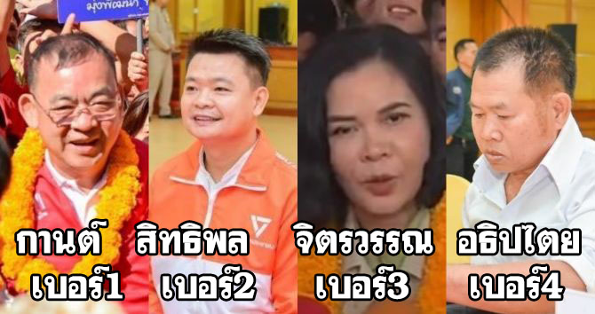 อุบลราชธานี-ผลรวมคะแนนเลือกตั้ง นายก อบจ.ฯ”กานต์” ทิ้งห่าง”กบ”หลายหมื่นคะแนน